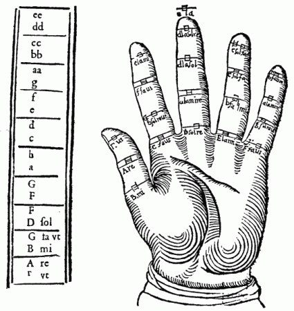 Main Harmonique