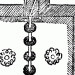 Instrument de musique